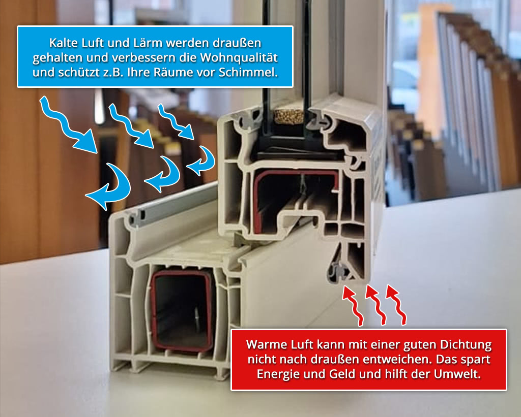 Dichtungs Beispiel 1